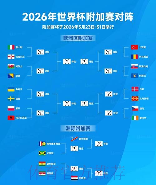 2026世界杯前瞻:赛程、战况与潜在冠军深度解析 2026世界杯前瞻:赛程、战况与潜在冠军深度解析