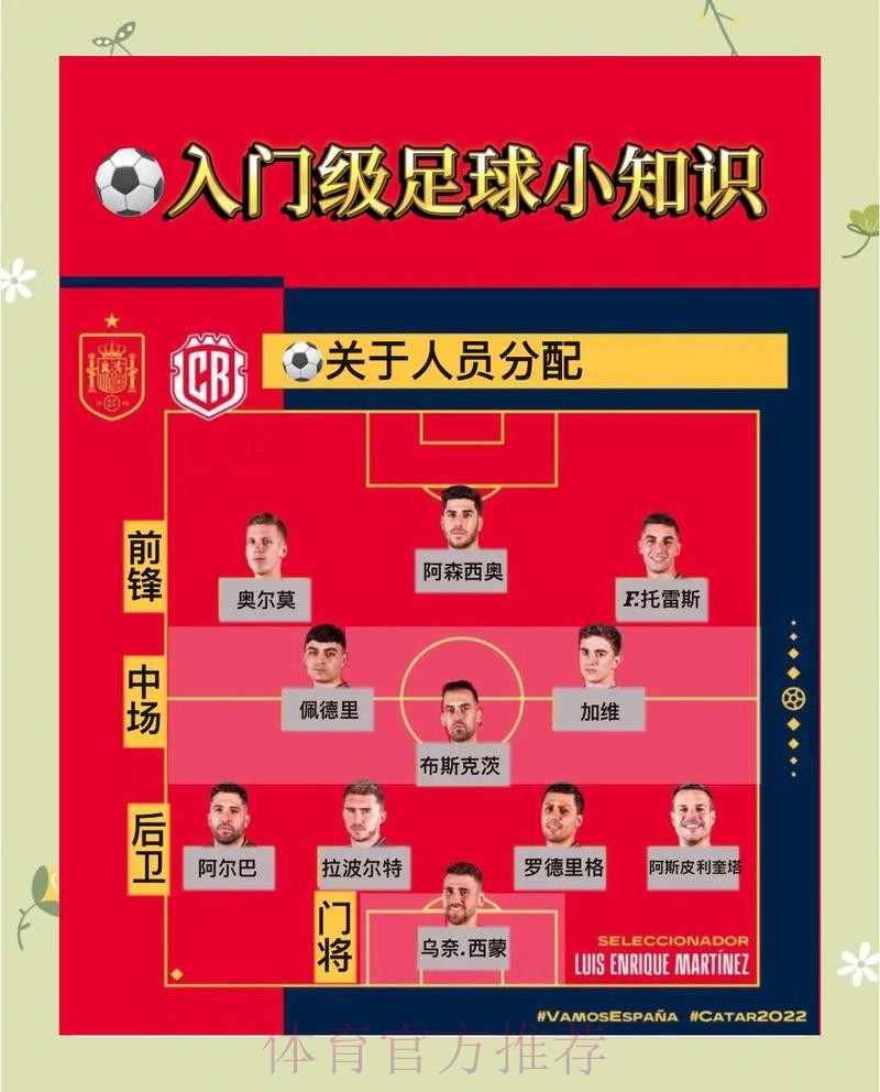 世界杯在线投注全攻略:要点与操作步骤 世界杯在线投注全攻略:要点与操作步骤