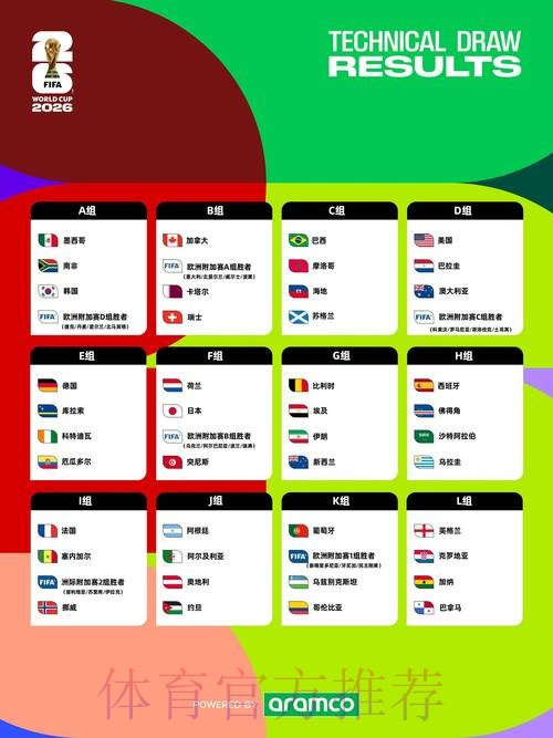2026世界杯外围官网最新资讯大全 2026世界杯外围官网最新资讯大全