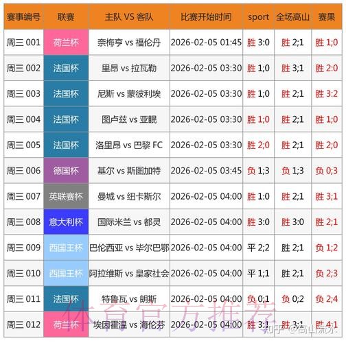 如何安全挑选世界杯博彩入口网站 如何安全挑选世界杯博彩入口网站