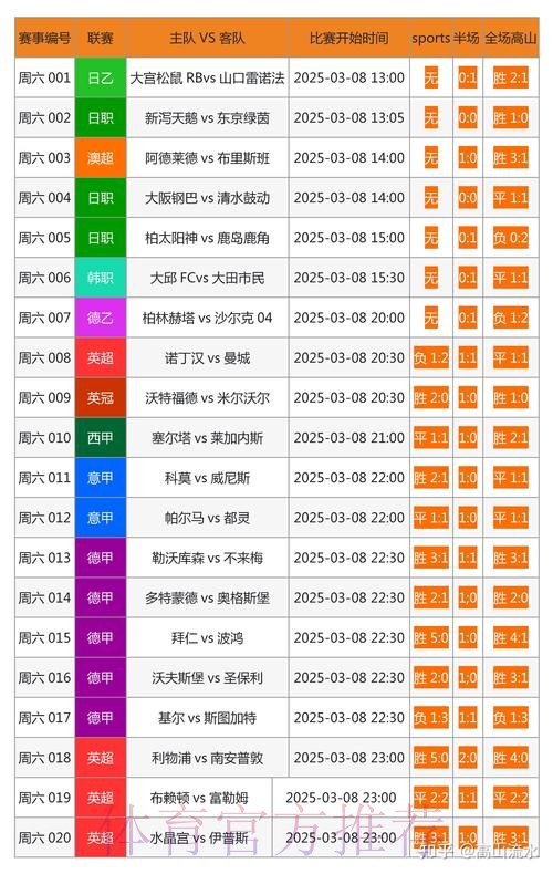 2026世界杯外围博彩平台精选与推荐 2026世界杯外围博彩平台精选与推荐